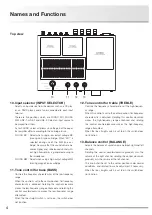 Preview for 6 page of Luxman SQ-N150 Owner'S Manual