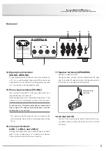 Preview for 7 page of Luxman SQ-N150 Owner'S Manual