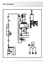 Preview for 12 page of Luxman SQ-N150 Owner'S Manual