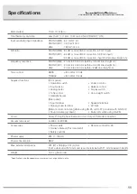 Preview for 13 page of Luxman SQ-N150 Owner'S Manual