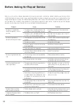 Preview for 14 page of Luxman SQ-N150 Owner'S Manual