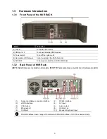 Предварительный просмотр 9 страницы Luxon Video NVR-16 User Manual