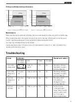 Предварительный просмотр 5 страницы Luxor 44799 Manual