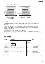 Предварительный просмотр 15 страницы Luxor 44799 Manual