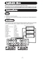 Preview for 4 page of Luxor DIGITAL DVD PLAYER Operating Instructions Manual