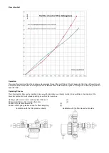 Preview for 3 page of Luxor DM 2018 Technical Data Sheet