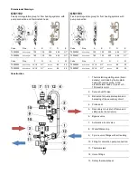 Предварительный просмотр 3 страницы Luxor GM 1192 Technical Data Sheet