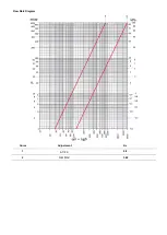 Preview for 4 page of Luxor GM 1192 Technical Data Sheet