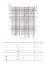 Предварительный просмотр 5 страницы Luxor GM 1192 Technical Data Sheet