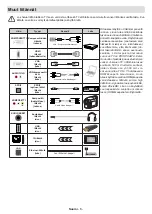 Предварительный просмотр 8 страницы Luxor LAN50HVNB Operating Instructions Manual