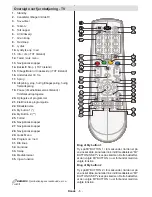 Предварительный просмотр 7 страницы Luxor LED19EL Operating Instructions Manual