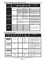 Preview for 55 page of Luxor LED19EL Operating Instructions Manual