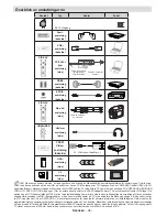 Preview for 99 page of Luxor LED19EL Operating Instructions Manual