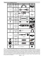 Preview for 129 page of Luxor LED19EL Operating Instructions Manual