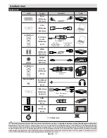 Предварительный просмотр 9 страницы Luxor LED24EL Operating Instructions Manual