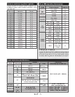 Preview for 16 page of Luxor LED24EL Operating Instructions Manual