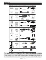 Preview for 31 page of Luxor LED24EL Operating Instructions Manual