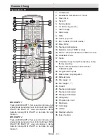 Предварительный просмотр 94 страницы Luxor LED24EL Operating Instructions Manual