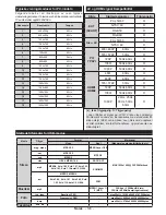 Preview for 104 page of Luxor LED24EL Operating Instructions Manual