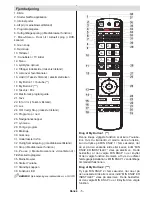 Предварительный просмотр 6 страницы Luxor LED48SST Operating Instructions Manual