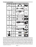 Предварительный просмотр 7 страницы Luxor LED48SST Operating Instructions Manual