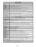 Preview for 14 page of Luxor LED48SST Operating Instructions Manual