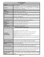 Preview for 15 page of Luxor LED48SST Operating Instructions Manual