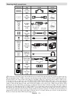 Preview for 37 page of Luxor LED48SST Operating Instructions Manual