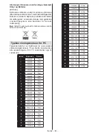 Preview for 84 page of Luxor LED48SST Operating Instructions Manual