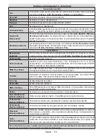 Preview for 129 page of Luxor LED48SST Operating Instructions Manual