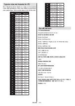 Preview for 21 page of Luxor led50rz Operating Instructions Manual