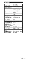 Preview for 8 page of Luxor LED55DBI Operating Instructions Manual