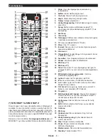 Preview for 9 page of Luxor LED55DBI Operating Instructions Manual