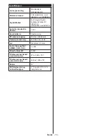 Preview for 71 page of Luxor LED55DBI Operating Instructions Manual