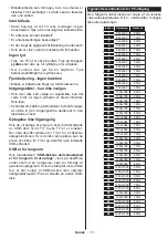 Preview for 18 page of Luxor LED55FSBi Operating Instructions Manual