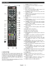 Preview for 37 page of Luxor LED55FSBi Operating Instructions Manual