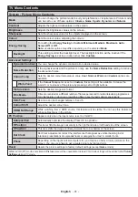 Preview for 42 page of Luxor LED55FSBi Operating Instructions Manual