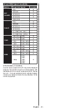 Preview for 49 page of Luxor LED55FSBi Operating Instructions Manual