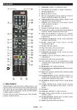 Preview for 95 page of Luxor LED55FSBi Operating Instructions Manual