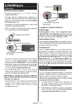 Preview for 112 page of Luxor LED55FSBi Operating Instructions Manual