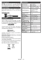 Preview for 123 page of Luxor LED55FSBi Operating Instructions Manual