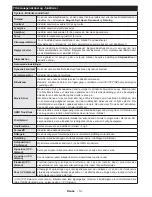 Preview for 13 page of Luxor LED65FSWB Operating Instructions Manual