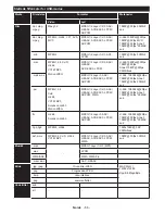 Preview for 67 page of Luxor LED65FSWB Operating Instructions Manual