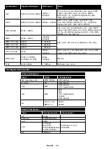 Preview for 26 page of Luxor LFHD43SM Operating Instructions Manual