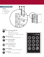 Предварительный просмотр 4 страницы Luxor LLTSW5-G Instructions Manual