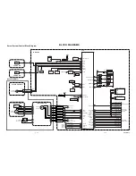 Предварительный просмотр 14 страницы Luxor LUX204VR Service Manual