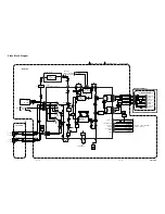 Предварительный просмотр 15 страницы Luxor LUX204VR Service Manual