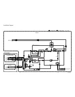 Предварительный просмотр 16 страницы Luxor LUX204VR Service Manual