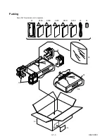 Предварительный просмотр 57 страницы Luxor LUX204VR Service Manual