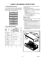 Предварительный просмотр 10 страницы Luxor LUX214VR Service Manual